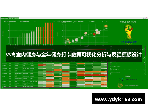 体育室内健身与全年健身打卡数据可视化分析与反馈模板设计