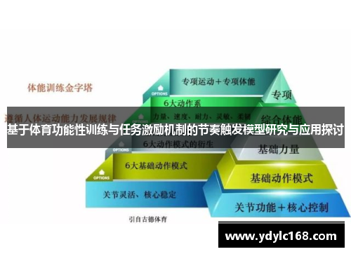 基于体育功能性训练与任务激励机制的节奏触发模型研究与应用探讨